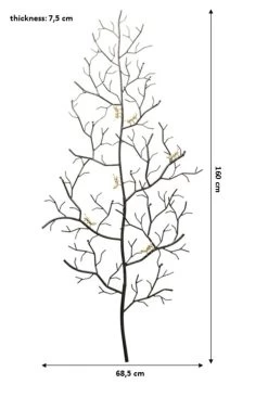 Wandgarderobe Ants On A Tree Groß -Bestes Möbelkollektions Geschäft 737c48c05d8b34adf245b0093c4cd2a20c89a298