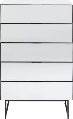 Kommode Soran 5 Schübe Schwarz 65x114cm 23 Kommode Soran 5 Schübe Schwarz 65x114cm -Bestes Möbelkollektions Geschäft a9f5a972ca77e9971e145ec44cfb0eadad5870b6