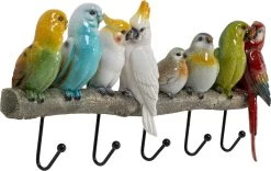Wandgarderobe Exotic Birds -Bestes Möbelkollektions Geschäft ad2dea671ed23f4f2d3eebeacd677787d71786ef