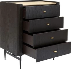 Kommode Milano 80x100cm 30 Kommode Milano 80x100cm -Bestes Möbelkollektions Geschäft be899dab049cdc2bb5367b964dcc95ef9ec7c5d6